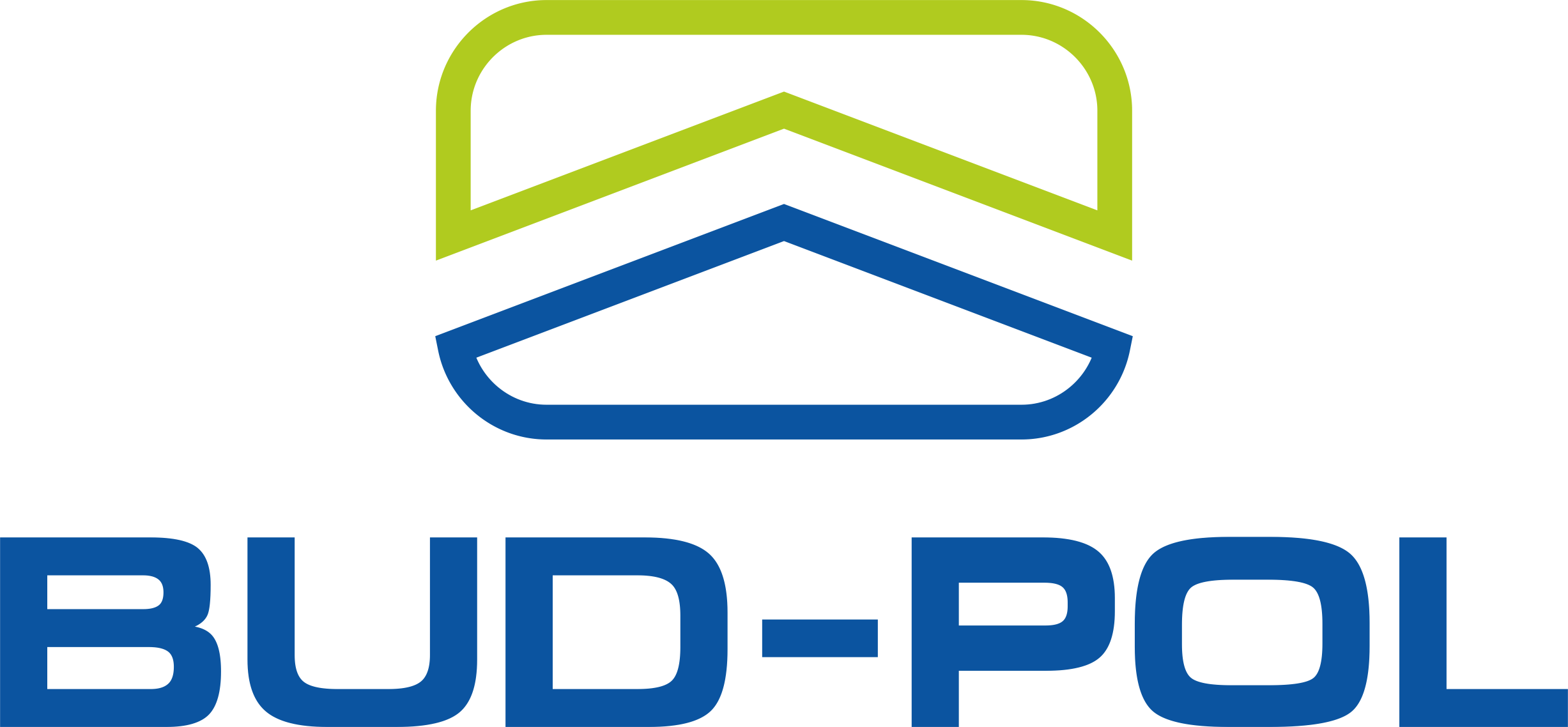 Budpol